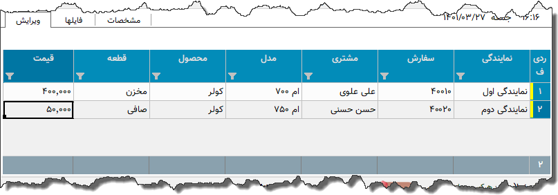 تصویر محیط نرم افزار برچسب سفارش