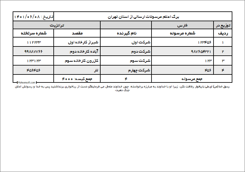 نمونه برگ اعلام و ترانزیت