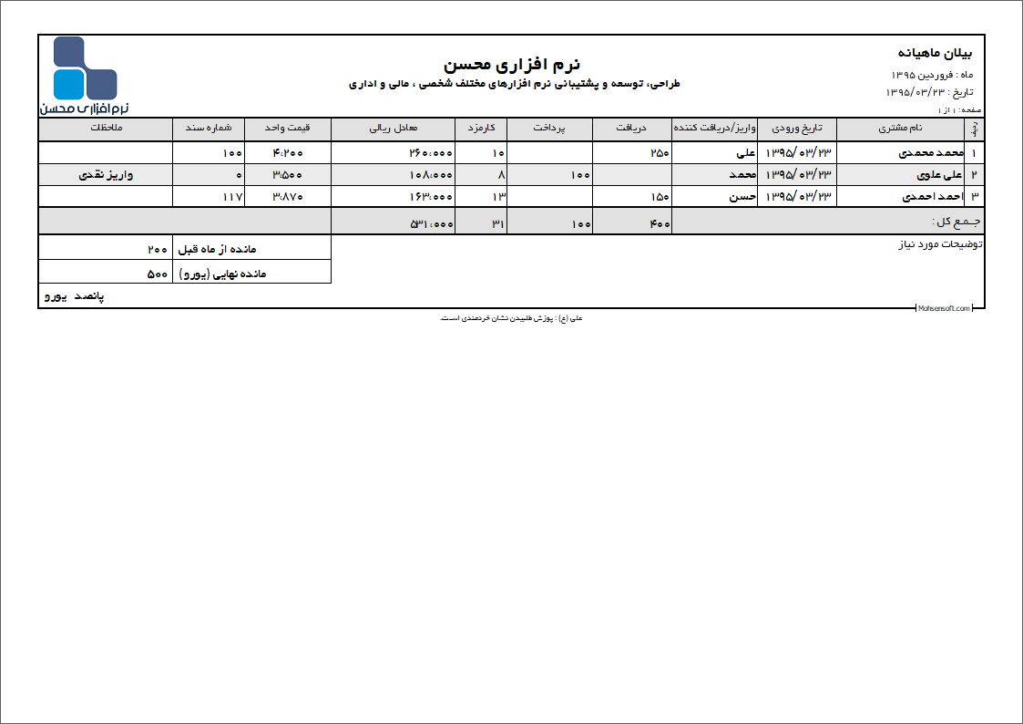 نمونه بیلان ماهیانه نوع 2