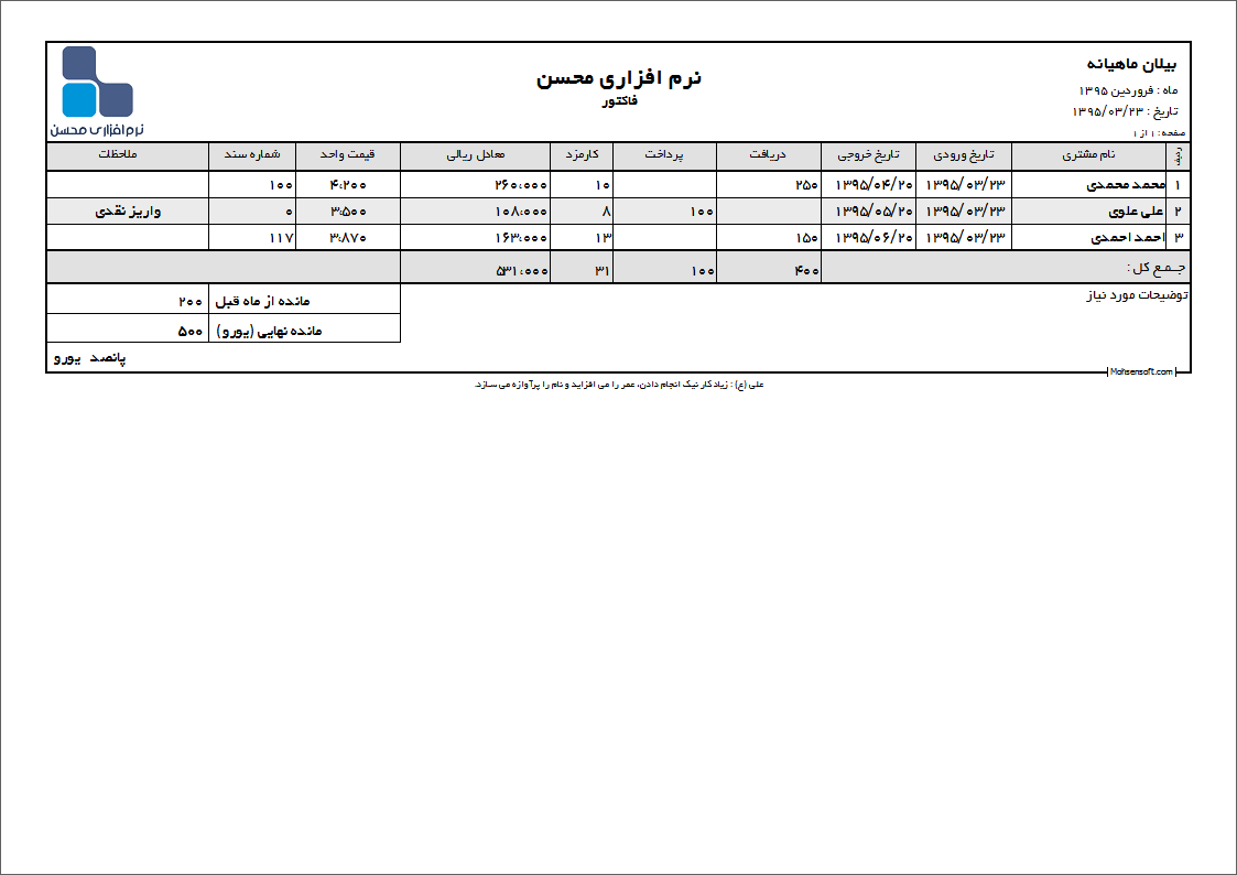 نمونه بیلان ماهیانه