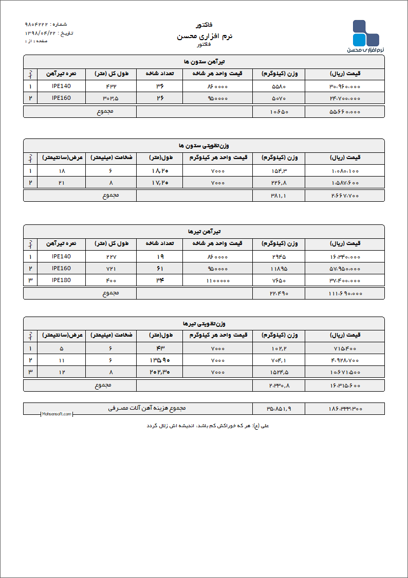 نمونه فاکتور آهن