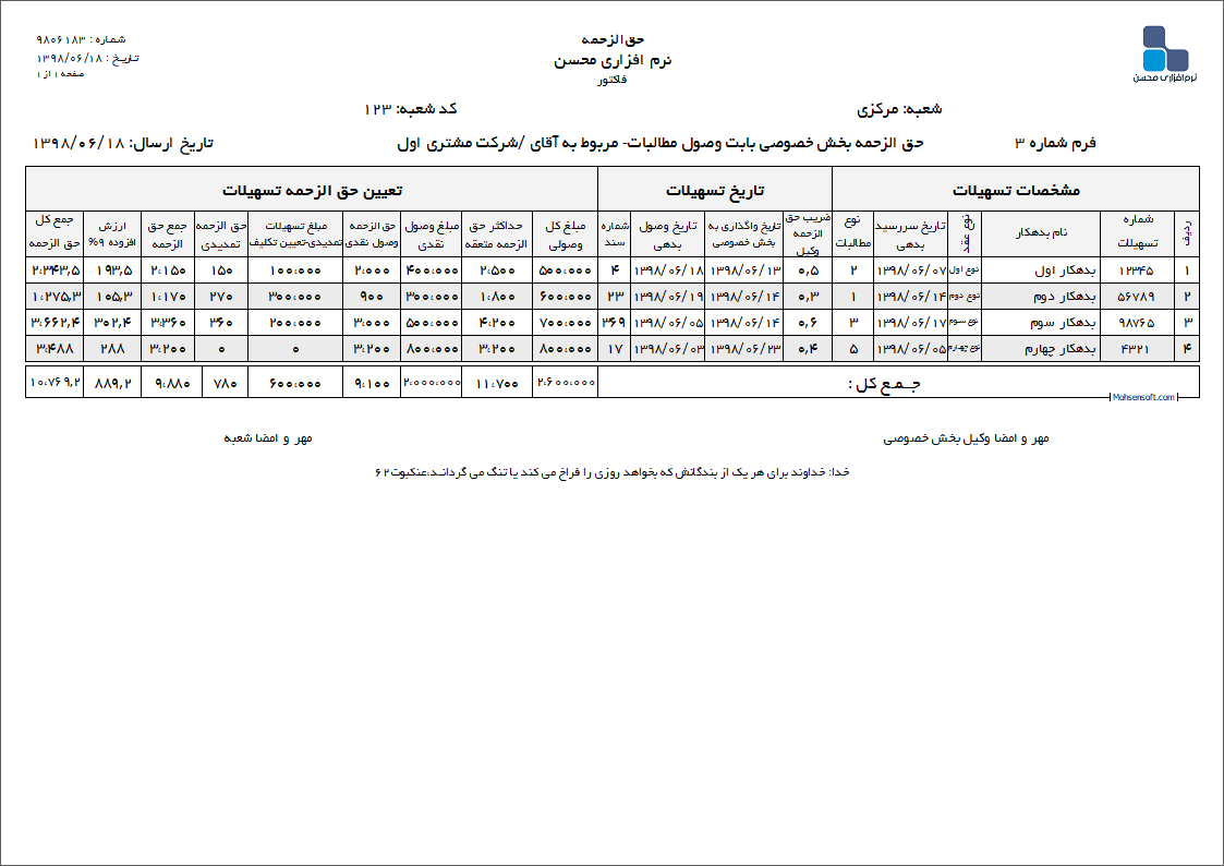 نمونه حق الزحمه