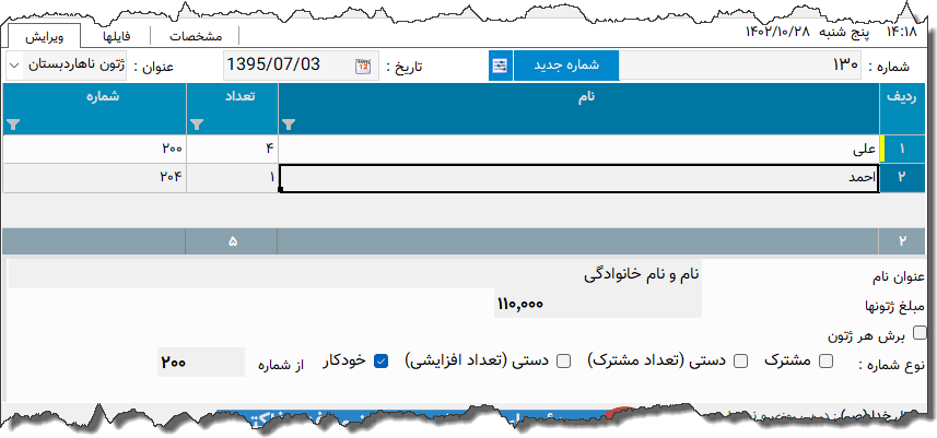 تصویر محیط نرم افزار ژتون