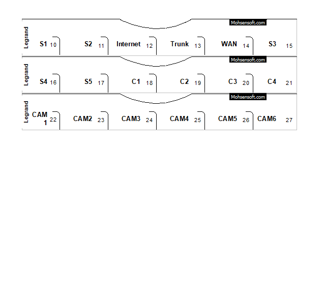 نمونه برچسب پچ پنل لگراند
