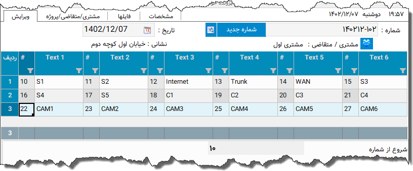 تصویر محیط نرم افزار برچسب پچ پنل لگراند