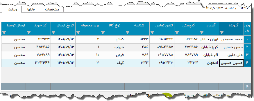 تصویر محیط نرم افزار برچسب بسته پستی نوع 12