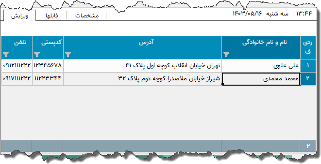 تصویر محیط نرم افزار برچسب بسته پستی نوع 13