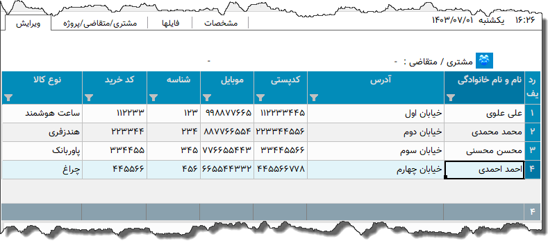 تصویر محیط نرم افزار برچسب بسته پستی نوع 14
