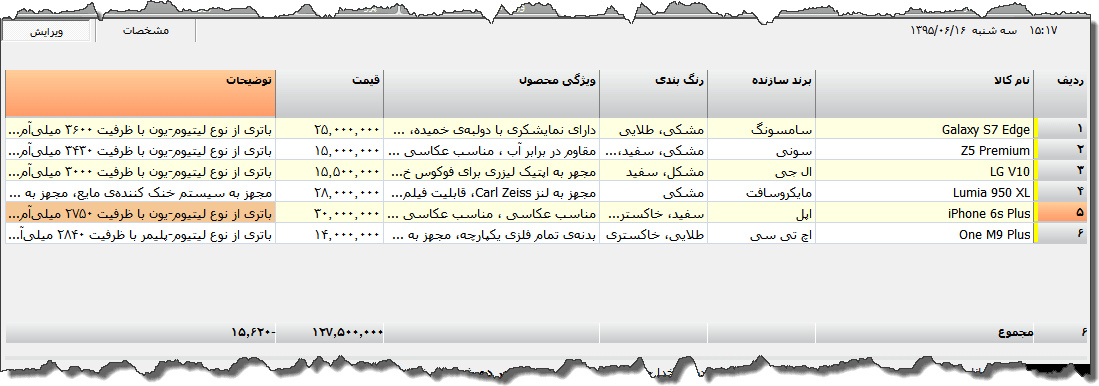 تصویر محیط نرم افزار برچسب محصول نوع 2