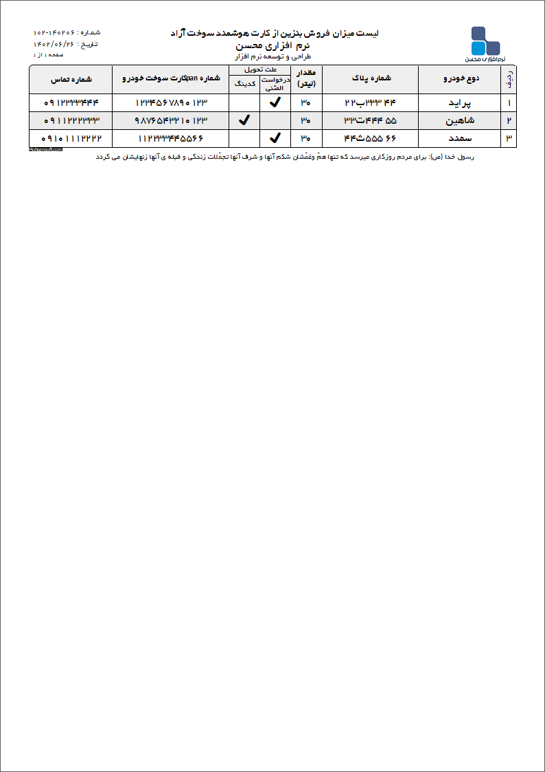 نمونه لیست فروش بنزین