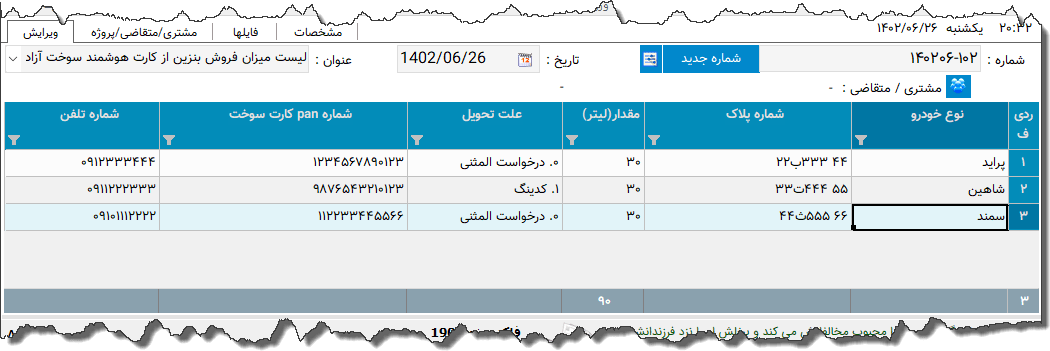 تصویر محیط نرم افزار لیست فروش بنزین