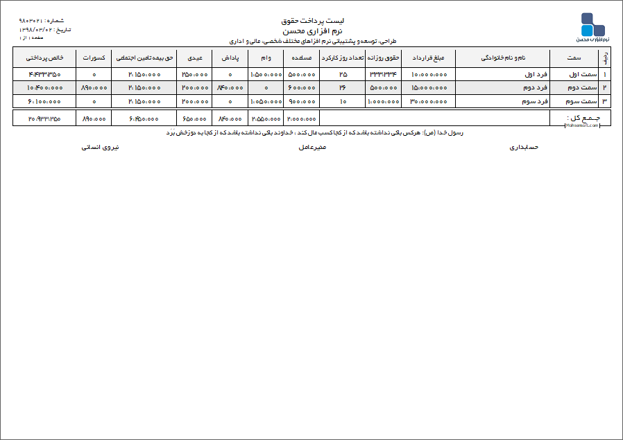 نمونه لیست پرداخت حقوق نوع 4