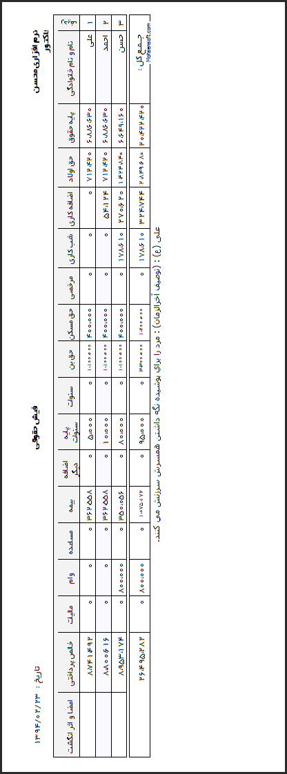 نمونه لیست پرداخت حقوق