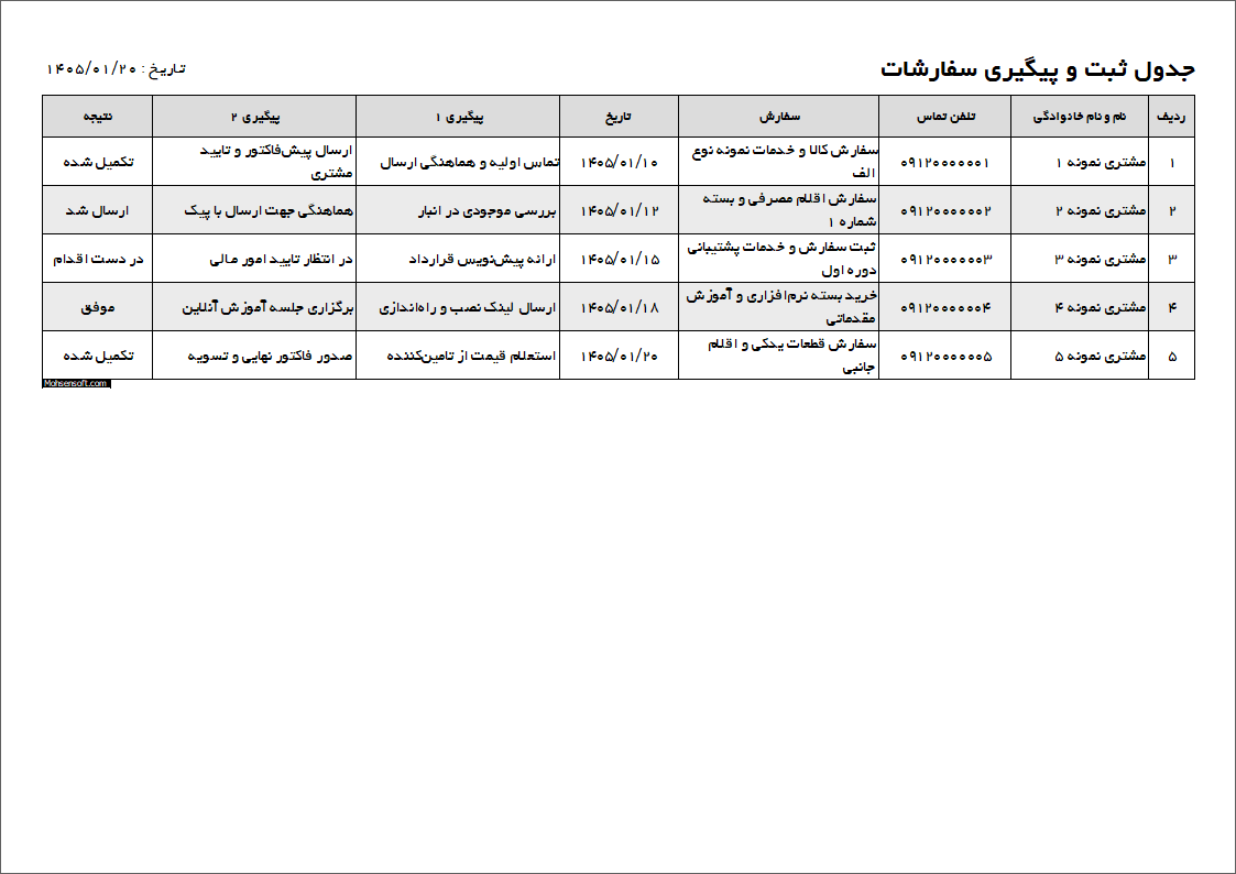 نمونه لیست سفارشات نوع 3