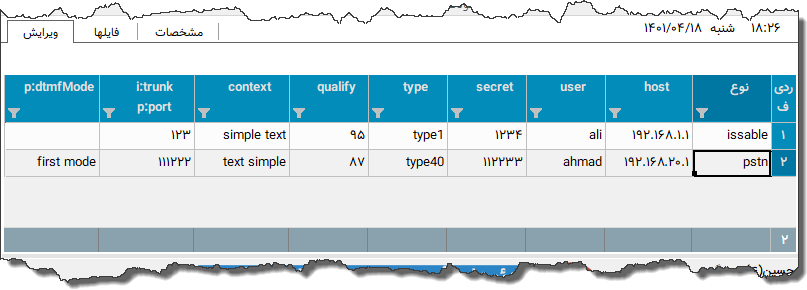 تصویر محیط نرم افزار برچسب SIPTrunk