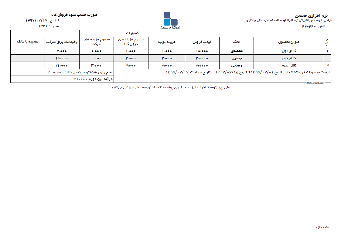 نمونه صورت حساب سود فروش 3