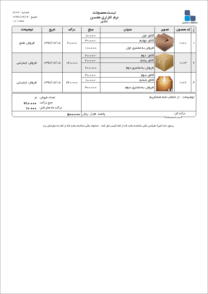 نمونه صورتحساب سود فروش نوع 4