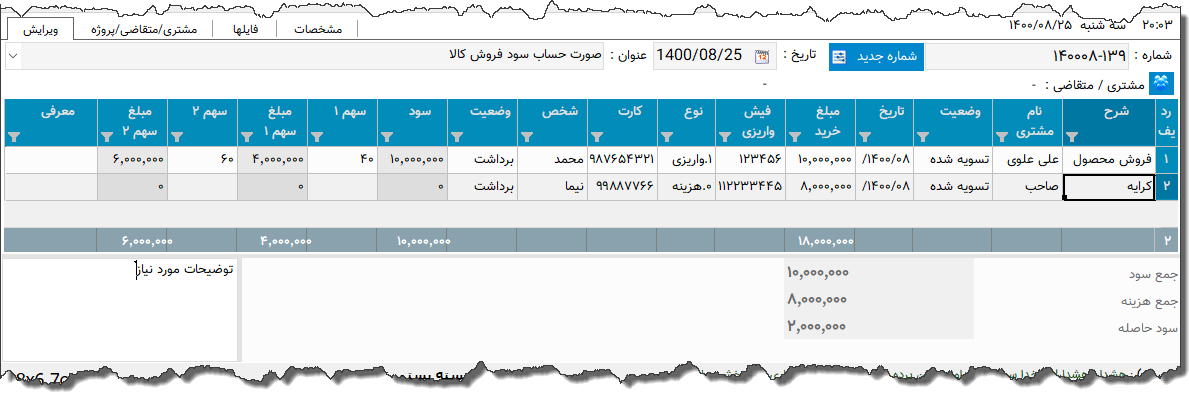 تصویر محیط نرم افزار صورت حساب سود فروش نوع 5