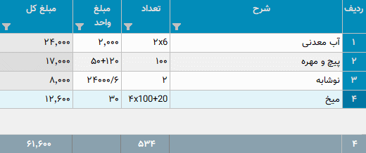 محاسبه درجای عبارت ریاضی
